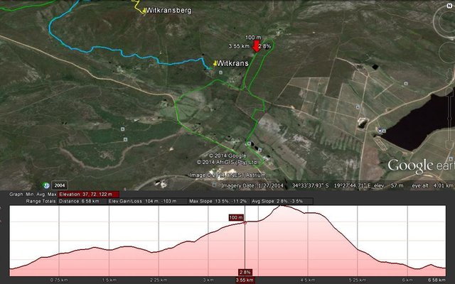 10km - Trail Run
